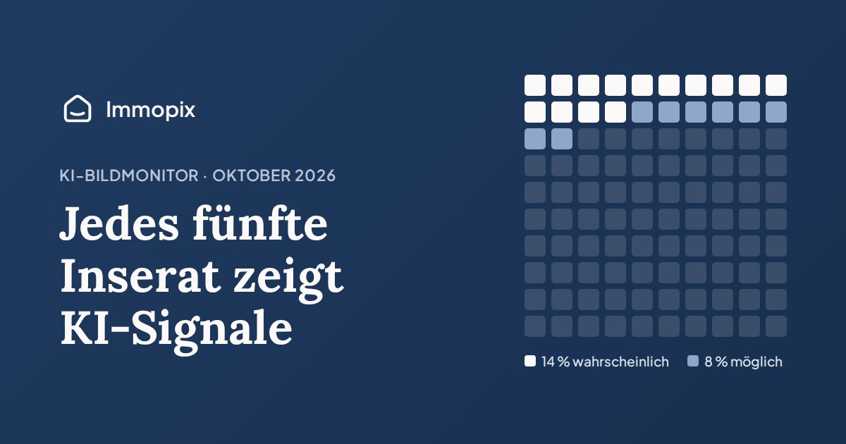Immopix KI-Bildmonitor: Jedes fünfte Inserat zeigt KI-Signale